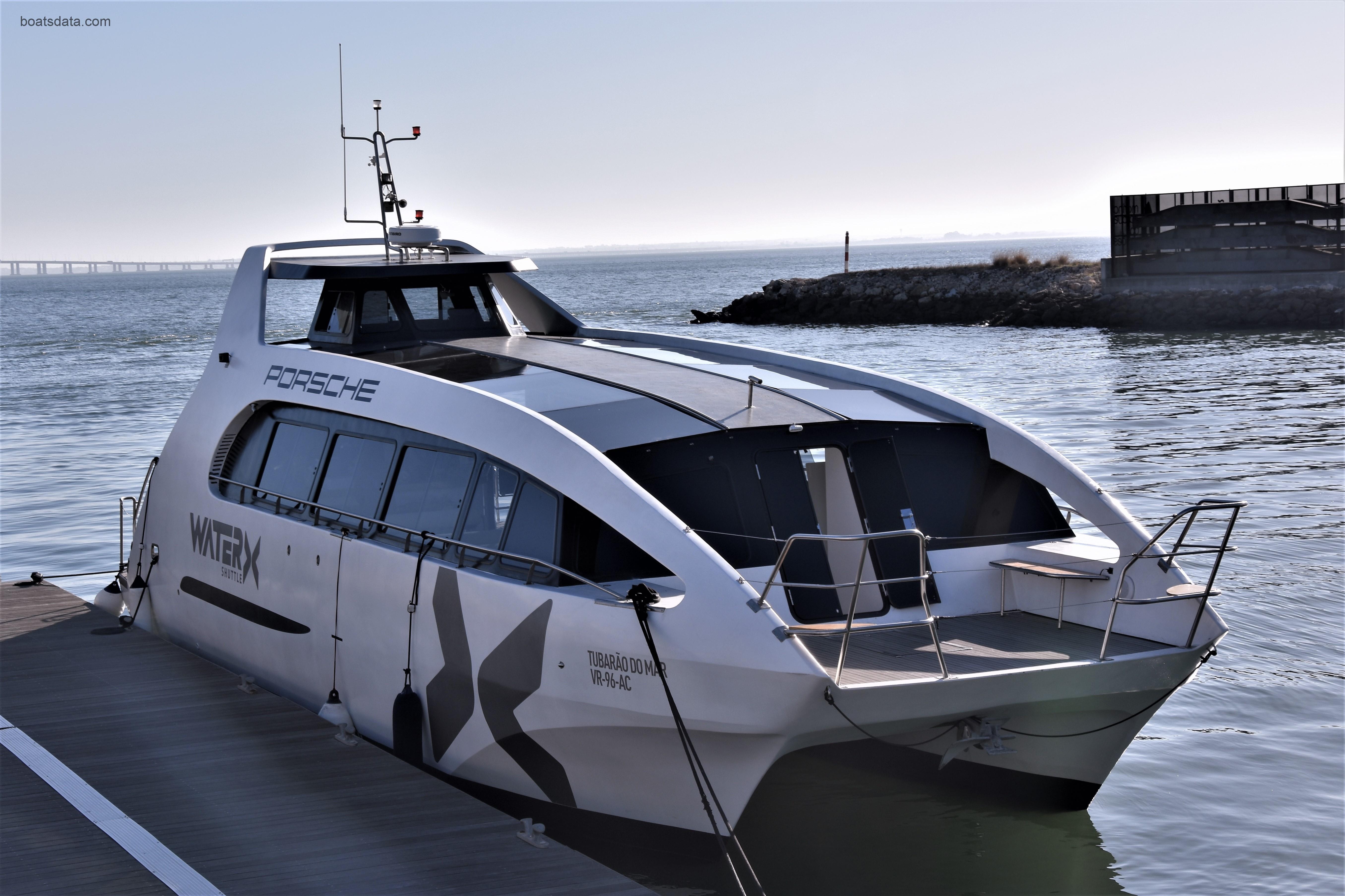 2016 Catamaran Nautiber 15 Specs And Pricing