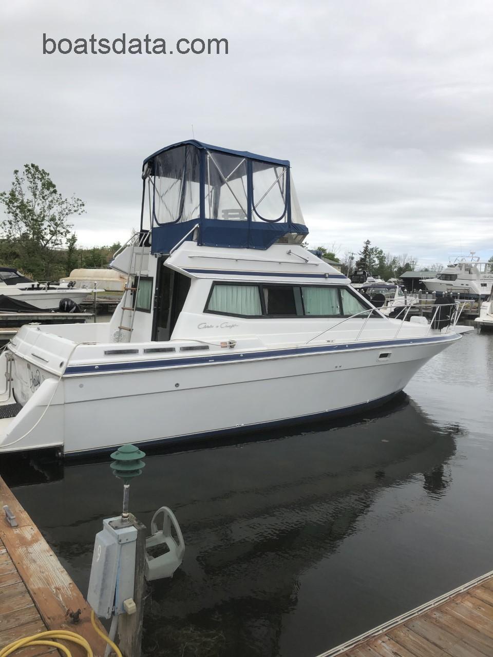 chris craft sailboat