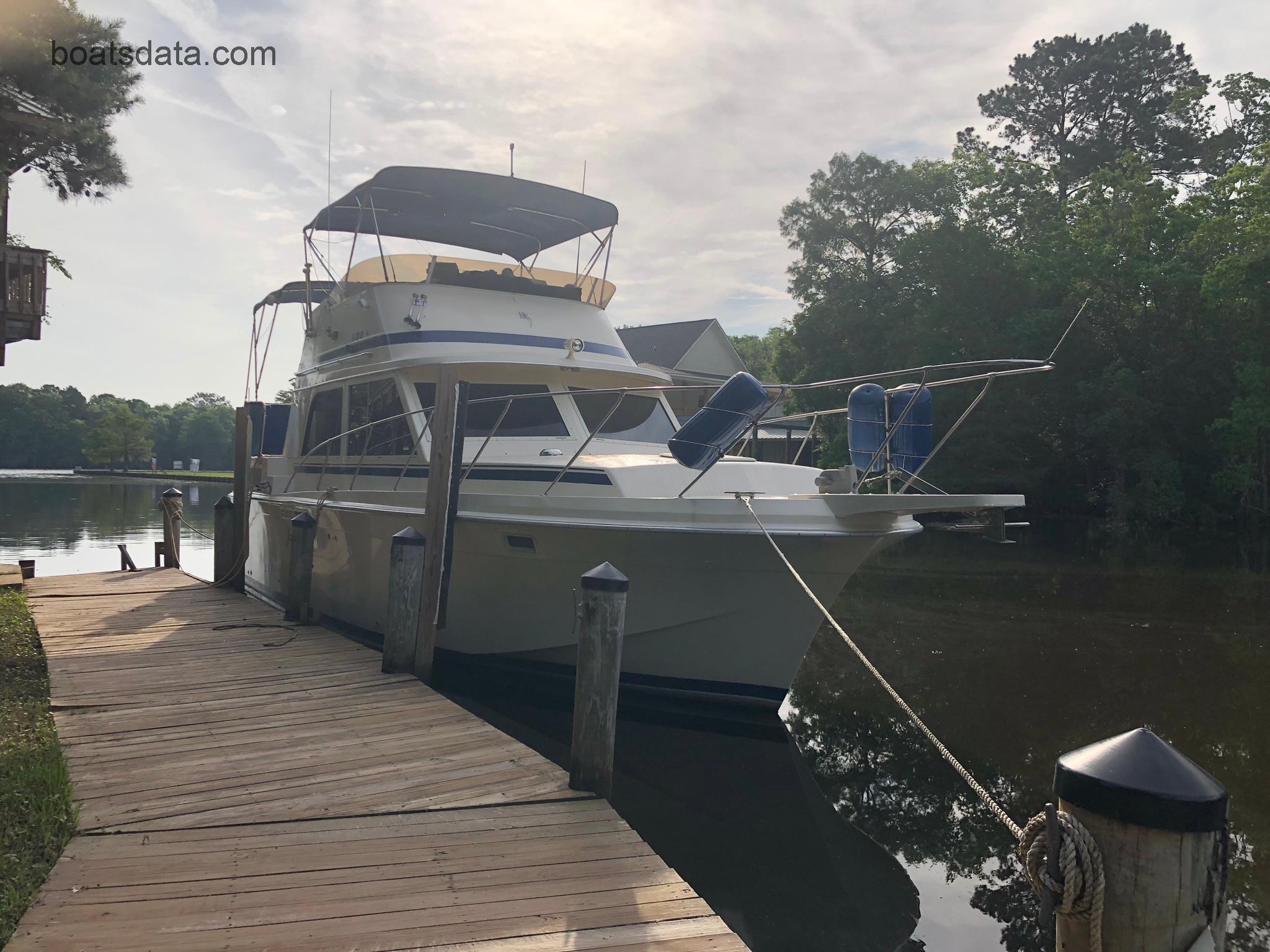 chris craft sailboat