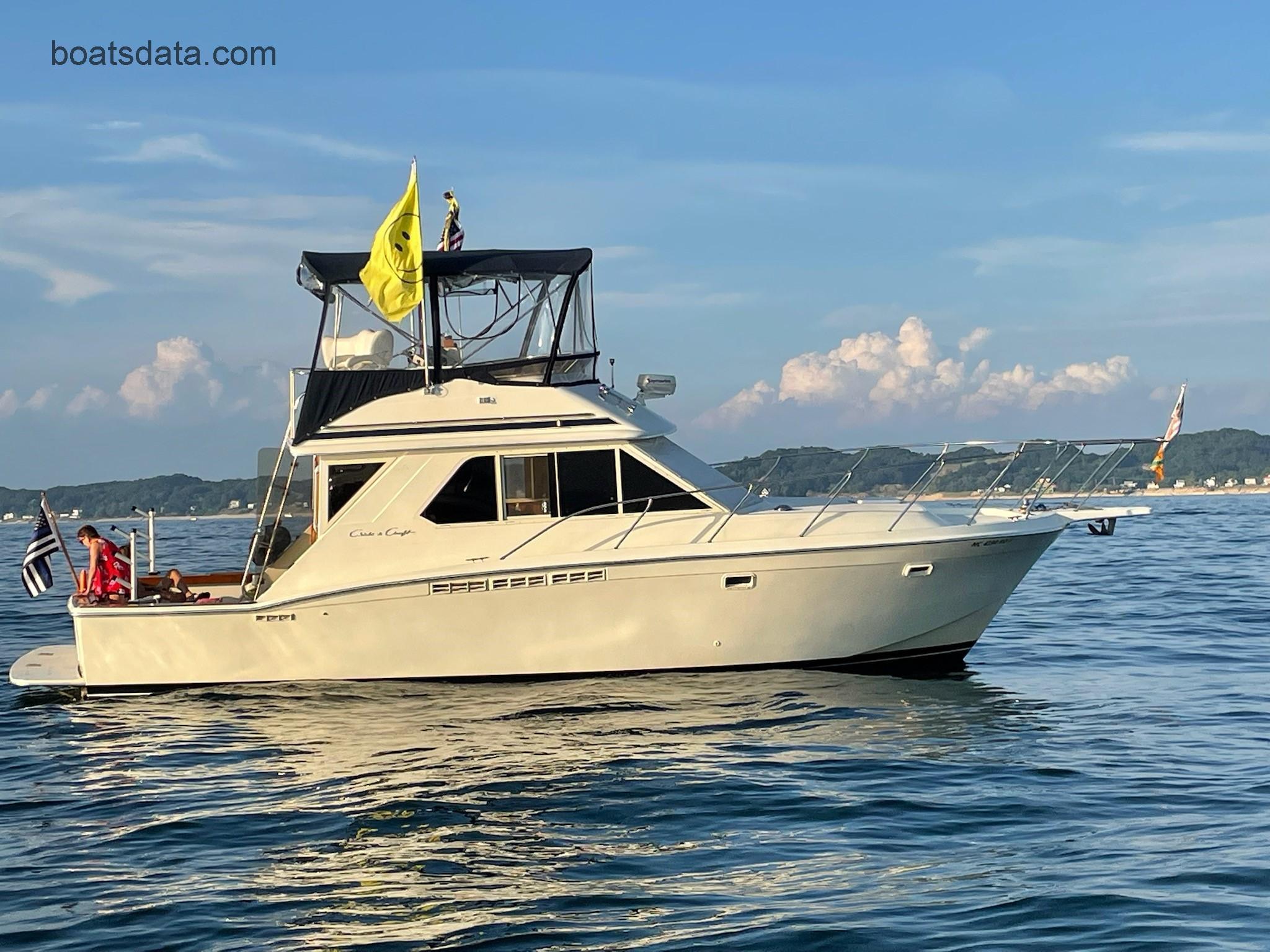 chris craft sailboat