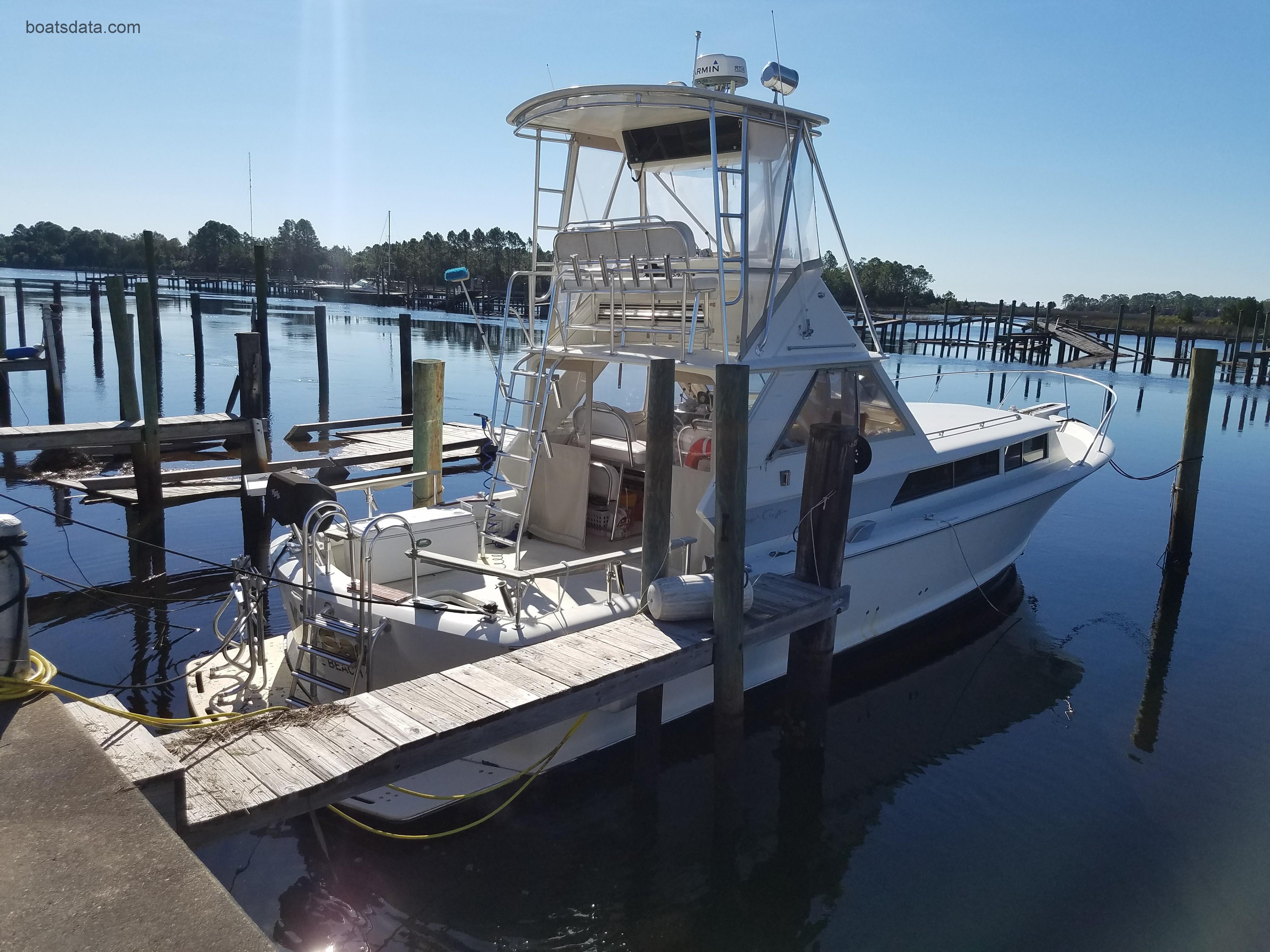 chris craft sailboat