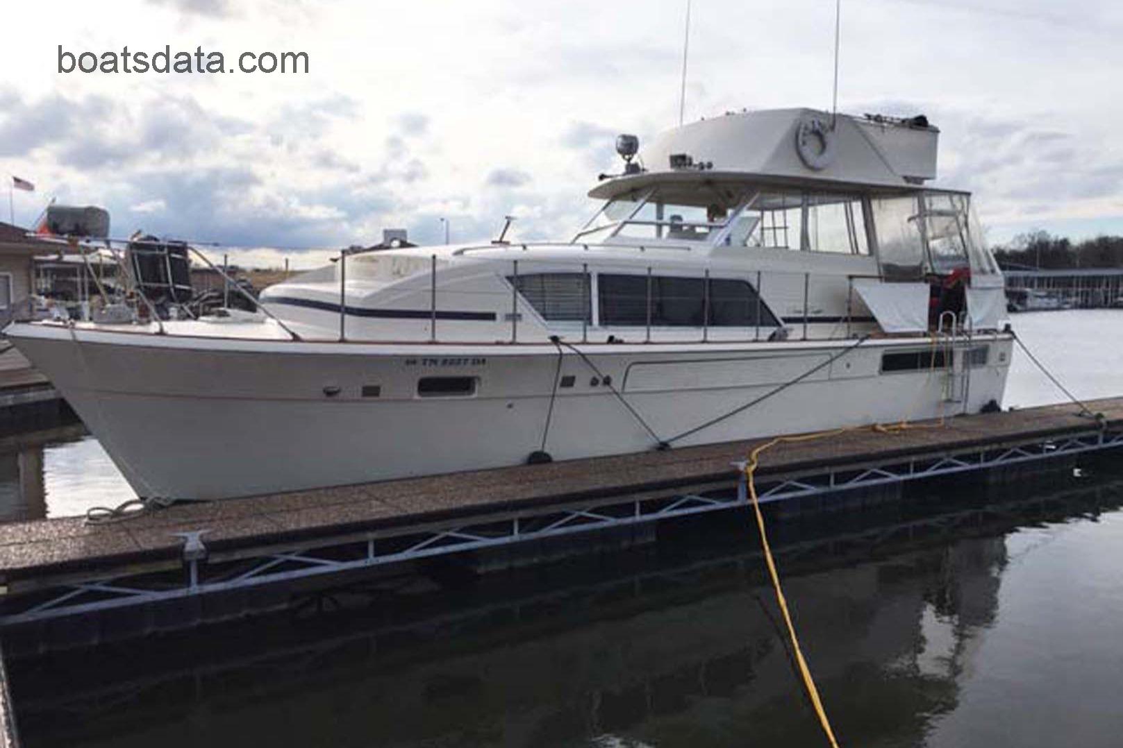 chris craft sailboat