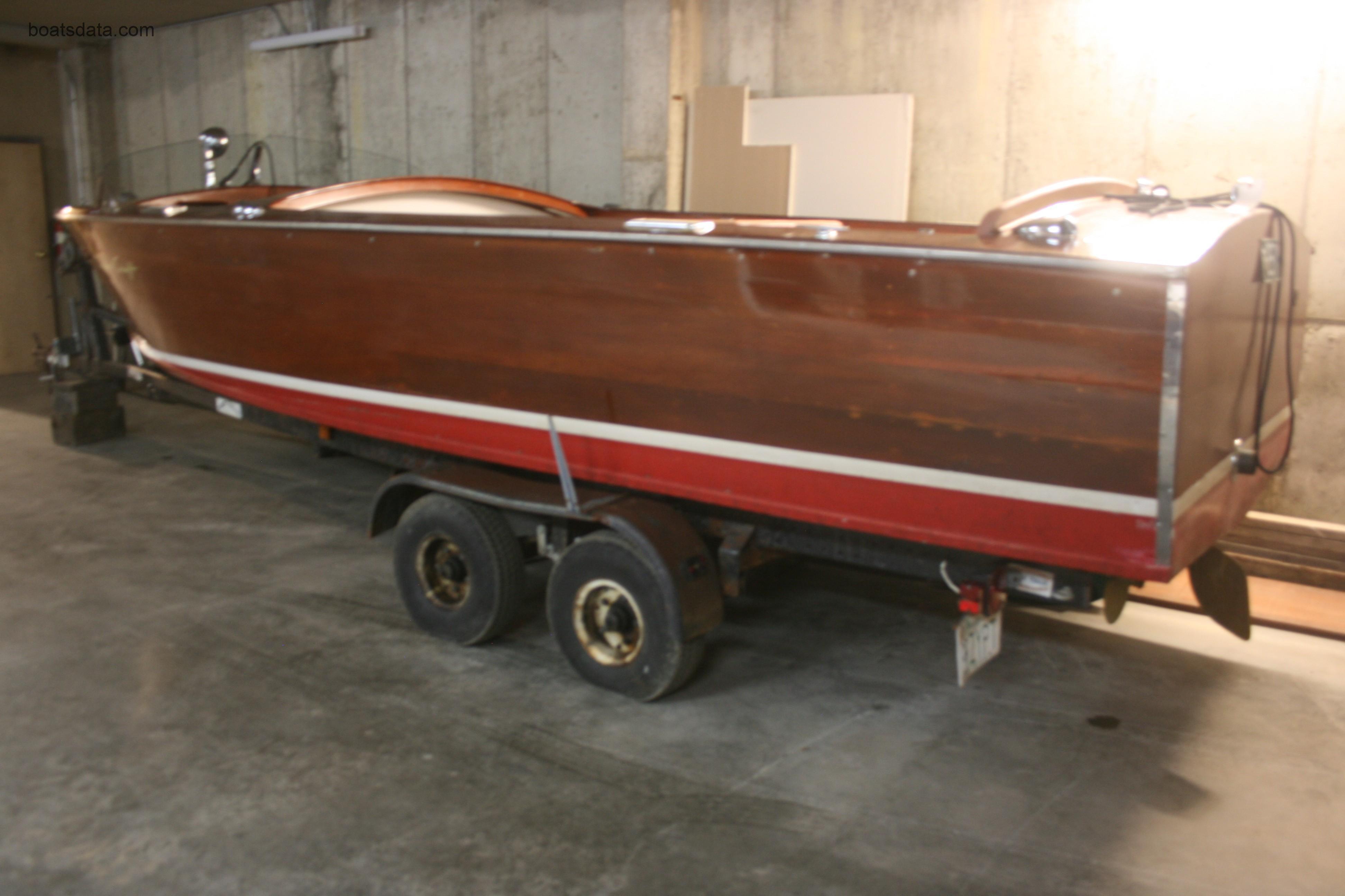 chris craft sailboat